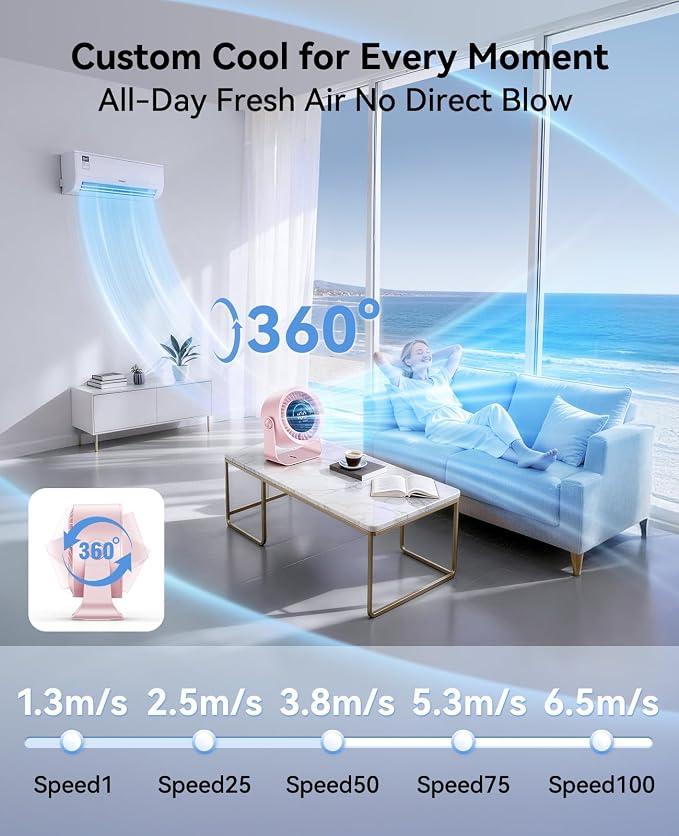 DIGIX Portable Desk Fan, 100 Speeds, 360° Rotation, USB Rechargeable | Quiet LED Display Table Fan with Wall Mount Design. Small Personal Cooling Fans for Home, Bedroom, Office & Travel, Pink - Image 4