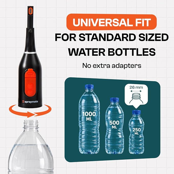 Portable Bidet for Travel & Camping – Electric Gentle Pressure Rechargeable Bidet for Women & Men | 360ML Bottle | 460ML/Min Flow | USB-C | 450mAh Battery | USA Brand – Spray Mate Flow - Image 5