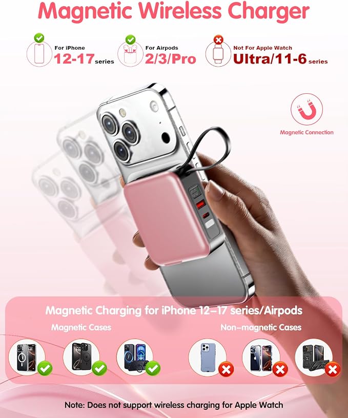 10000mAh for Magsafe Portable Charger Built-in Cables & AC Wall Plug,Pink | 6-in-1,PD 22.5W USB C Fast Charging,15W Magnetic Wireless Charging,Charge 5 devices at once,LED Display Travel Power Bank - Image 5