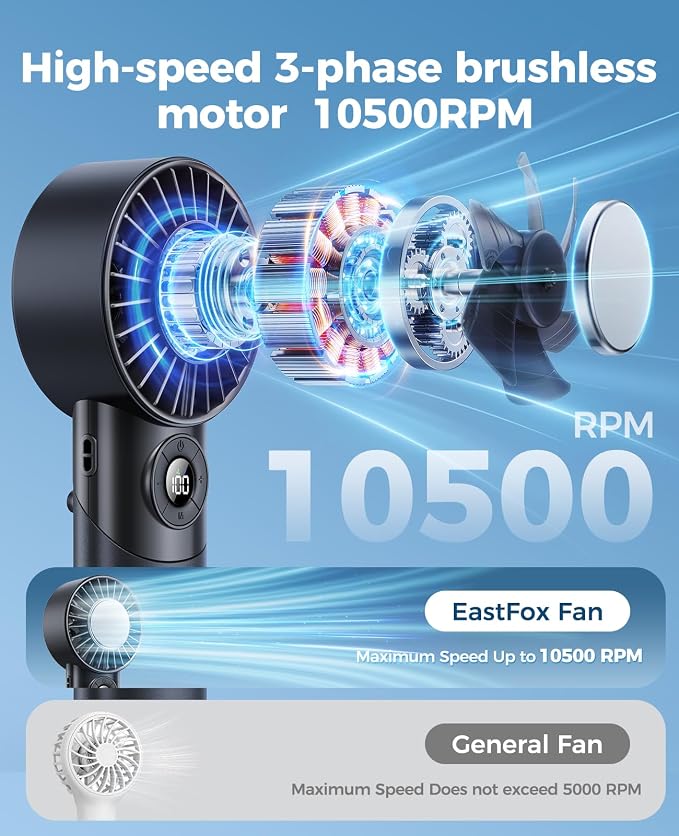 Portable Handheld Fan with Semiconductor Ice Cooling, 5 Seconds Cool Down | 4000mAh Handheld Fan/Table Fan/Neck fan 3 In 1, Rechargeable 10500 RPM Turbo cooling fan for Outdoor,Office,Camping,Travel - Image 4