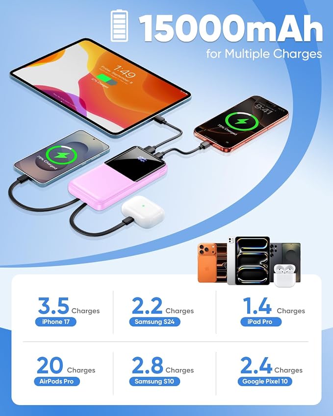 CFIAI Portable Charger 15000mAh Slim Power Bank with Built in Cables | 22.5W Fast Charge, Travel Essential, 50% Larger Capacity USB C Battery Pack for iPhone Samsung Android, Lavender - Image 4