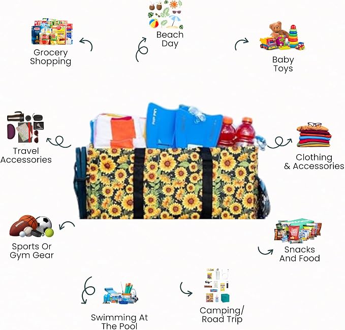 Extra Large Utility Tote Bag - Oversized Collapsible Reusable Wire Frame Rectangular Canvas Basket With Two Exterior Pockets For Beach, Pool, Laundry, Car Trunk, Storage - Sunflower - Image 3