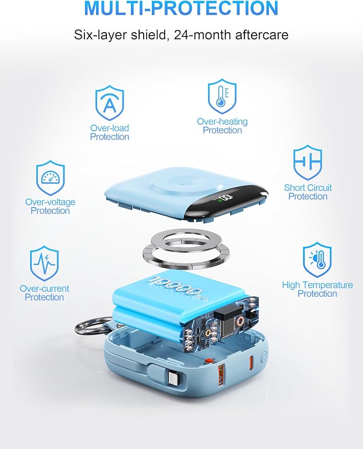 citicr Portable Charger 10000mAh w/Built-in Cables & iWatch Charger Blue | Fast charging, Built-in cables, LED display, Charge 5 devices at once, Ring buckle, TSA approved, Pocket size, Charge iWatch - Image 6