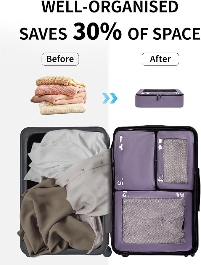 ECOHUB 7 Set Packing Cubes Tear-Resistant Luggage Packing Organizers with Number Icon for Travel Accessories Luggage Suitcase Machine Washable Packing Cubes (Purple) - Image 2
