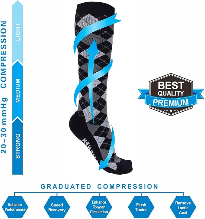 NEWZILL Medical Compression Socks for Women & Men, 20-30 mmHg Knee-High Support for Circulation, All-Day Comfort for Work Travel Running Cycling and Fitness - Image 6