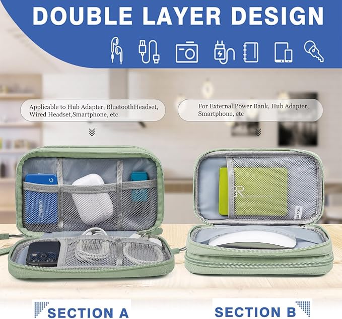 CAAORDKSO Electronic Organizer Bag, Travel Cable Organizer Pouch Electronic Accessories Carry Case, Double Layers Tech Pouch Travel Essentials for Men, Women, Backpack, Business (Mint Green, Large) - Image 5