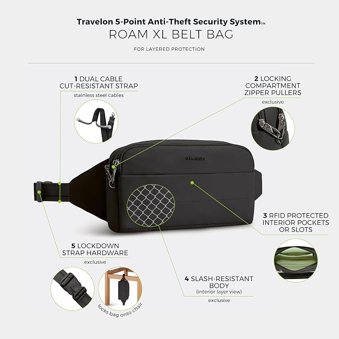 Travelon Anti-Theft Roam XL Belt Bag - Image 3