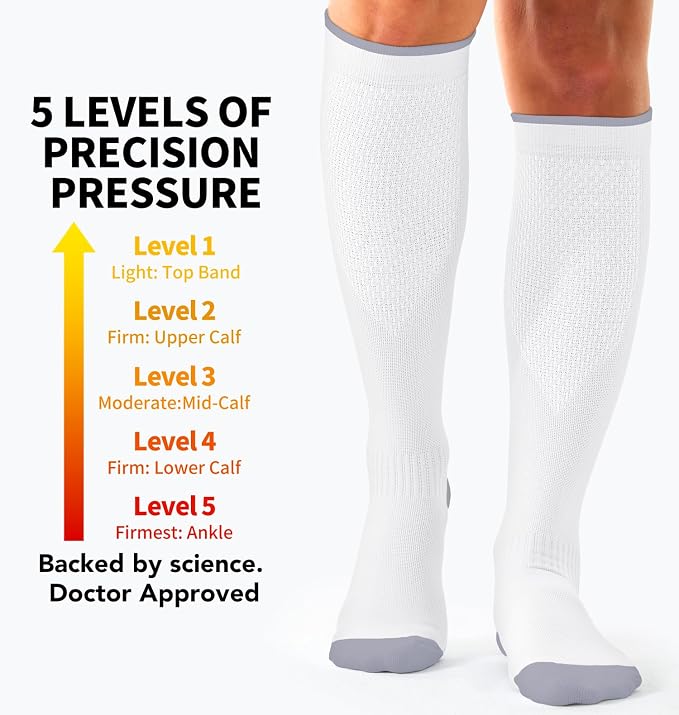 Compression Socks for Women & Men (3 pairs) - Best Support for Nurses, Running, Hiking, Recovery & Flight Socks - Image 3