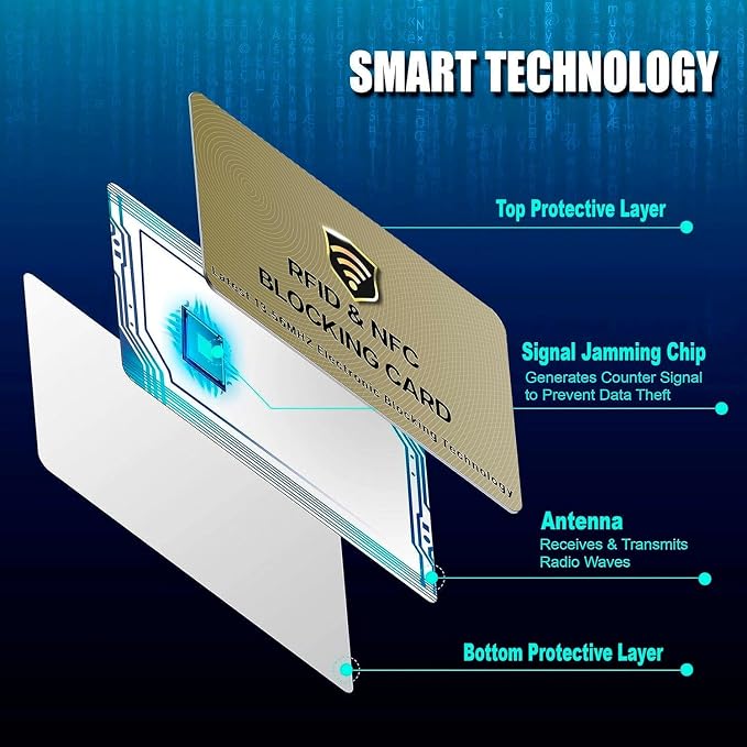 SaiTech IT 5 Pack RFID Blocking Card for Credit Debit ID Card, Golden | Slim Anti-Theft Contactless NFC RFID Blocker Protector, Easily Fit into Wallet and Purse, for Men & Women - Image 5