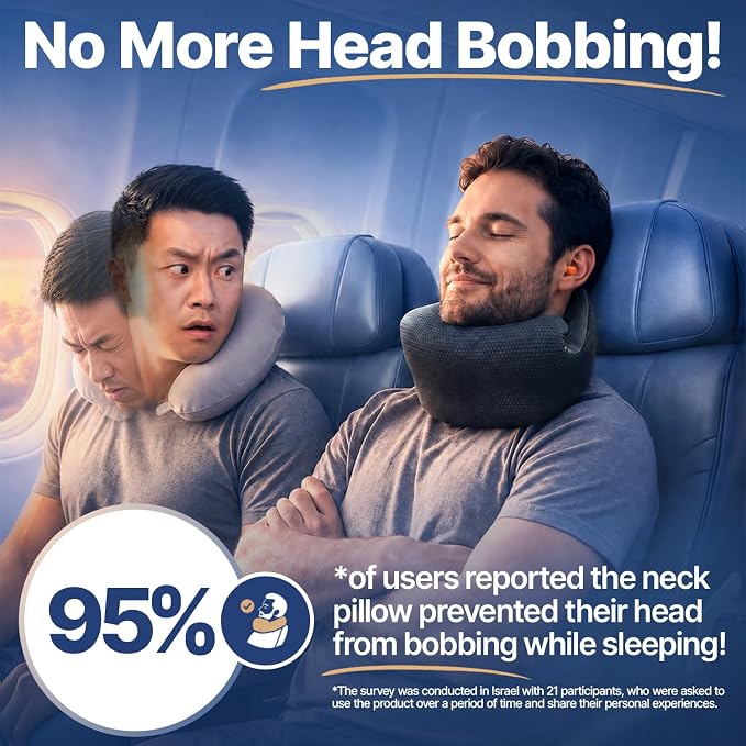 ComfyNap® Versatile Travel Neck Pillow for Airplane [Patented], 9 Positions in 3 Techniques, Plane Pillow with Pure Memory Foam, Travel Pillow with HeadRest Flight Sleep, Travel Essential - Mercury - Image 3