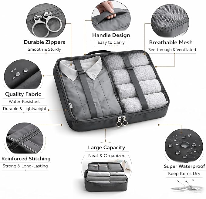 7 Set Packing Cubes For Travel | Luggage Organizer Bags With Shoe, Laundry Bag, Accessory Pouch And Lingerie Bag | Durable And Space Saving Suitcase Organizer For Travel Essentials | Grey - Image 5