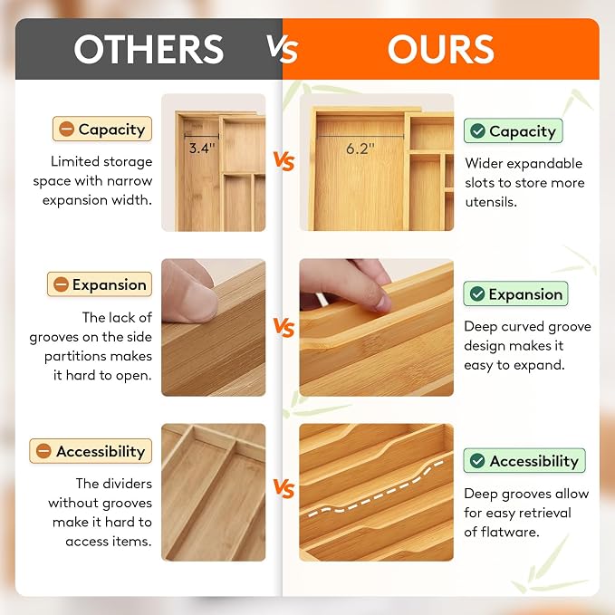 Lifewit Silverware Drawer Organizer, Wooden Utensil Tray for Kitchen | Expandable Flatware and Cutlery Holder, Adjustable Storage for Spoons Forks Knives, 17-28 x 18.5", Natural - Image 5