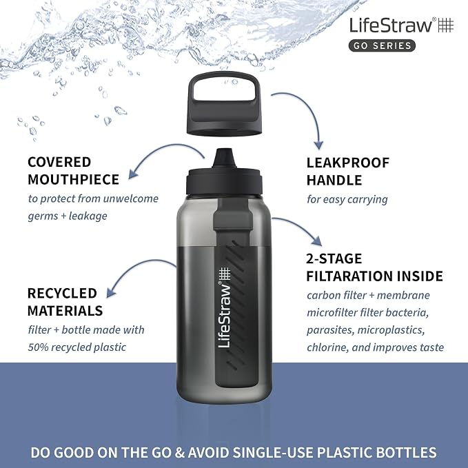 LifeStraw Go Series BPA-Free Water Filter Bottle, 1 L, Nordic Noir | Plastic Water Filter Bottle for Travel and Everyday use removes Bacteria, parasites and microplastics, Improves Taste - Image 7