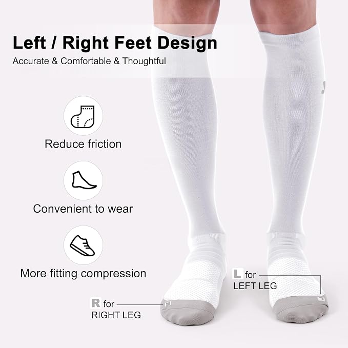 Compression Socks for Women and Men,Mild Support(3 Pairs) Unisex | Knee High,Graduated Compression,L/R Foot Labels,Breathable Fabric,Best for Flying/Nurses/Travel/Cycling/Pregnancy/Daily Wear - Image 3