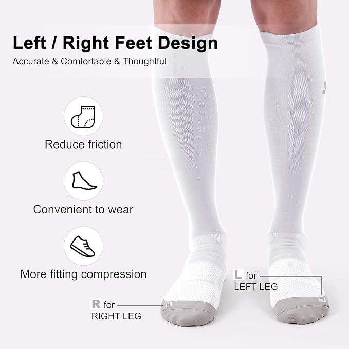 Compression Socks for Women and Men,Mild Support(3 Pairs) Unisex | Knee High,Graduated Compression,L/R Foot Labels,Breathable Fabric,Best for Flying/Nurses/Travel/Cycling/Pregnancy/Daily Wear - Image 4