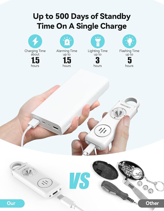 TECKNET Rechargeable Personal Safety Alarm for Women, 130dB Self Defense Keychain Alarm with SOS Strobe Light, Low Battery Notice, Loud Siren Safety Keychain for Girls Kids Elderly - White - Image 4
