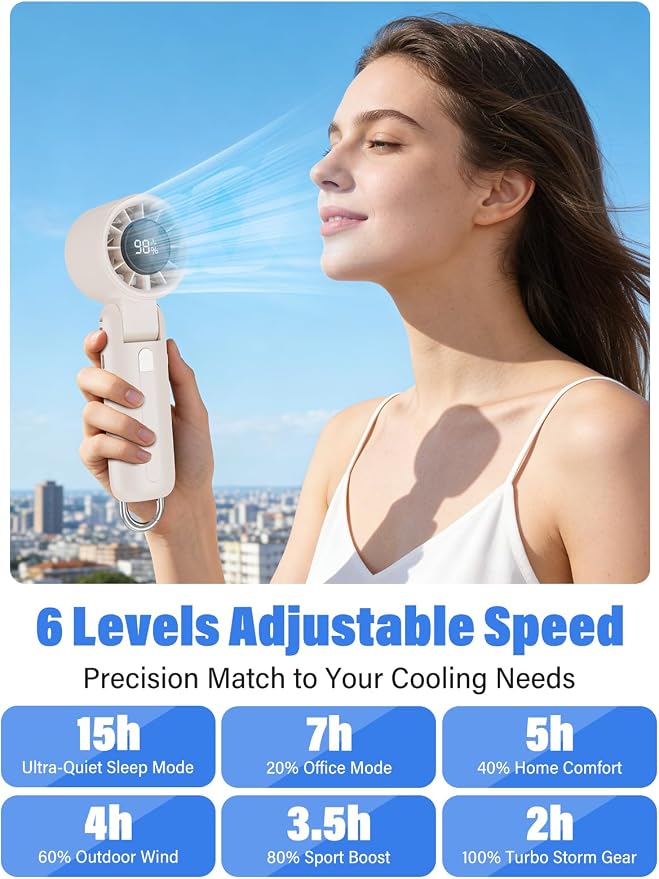 AI Handheld Fan Turbo, 100-Speed Portable Fan Rechargeable, Mini Fan with 12800 RPM Strong Airflow, Foldable 4-in-1 Personal Fan for Travel, Camping, Beach & Office, USB-C & Lightweight & Quiet - Image 4