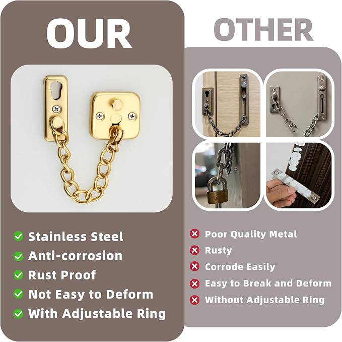 Mooche Door Chain Lock, Chain Door Lock with Spring Anti-Theft Press Lock | Thickened Stainless Steel Door Latch Guard with Screws for Interior Outdoor Toilet Barn Fence Garage (Gold) - Image 3