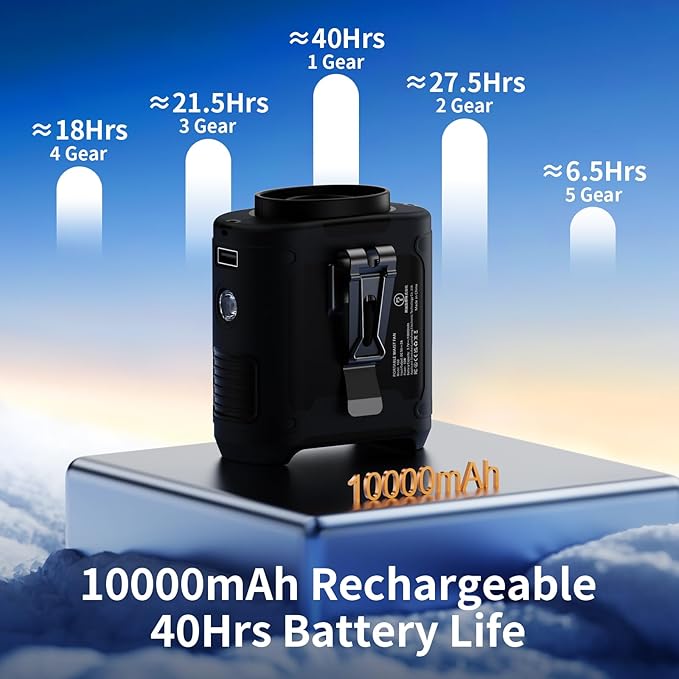 Socool 10000mAh Portable Waist Fan Clip on Wearable Belt Personal Fan Rechargeable Battery operated With 5 Speeds & Flashlight Neck Hands-Free 40H Cooling For Outdoor Camping Travel (Black) - Image 4