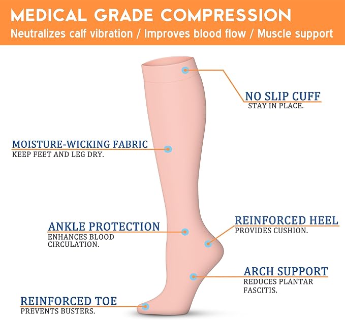 QUXIANG Compression Socks for Women & Men 15-20 mmHg, Best for Medical, Nursing, Running, Athletic, Varicose Veins, Travel - Image 6