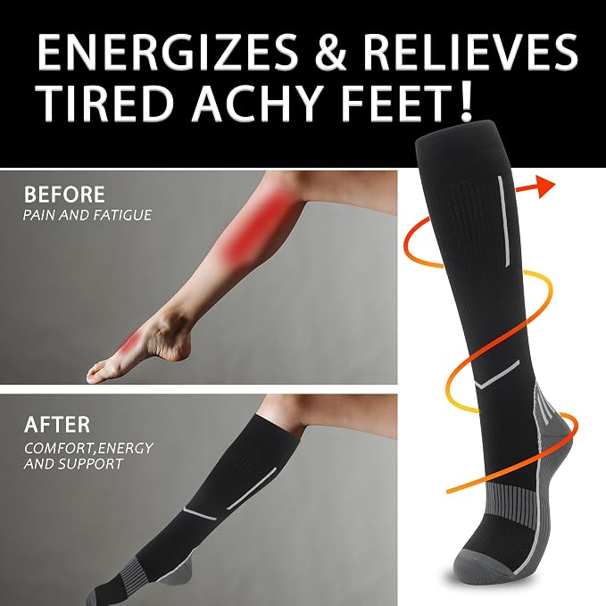 fenglaoda Compression Socks for Women Men 3 Pairs Graduated Compression Support Circulation Socks for Nurses - Image 2