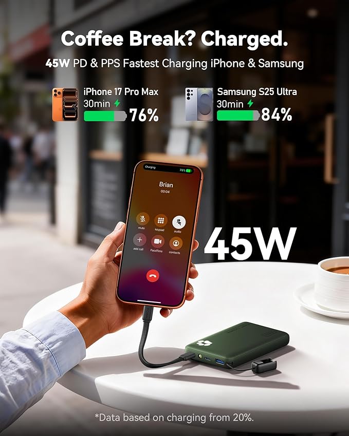 INIU 45W Fast Charging Portable Charger, Smaller 10000mAh Travel Power Bank | Flight-Safe, Detachable USB C Cable, Travel Essential, External Battery Phone Pack for iPhone 17 Samsung S26 iPad etc, Green - Image 3