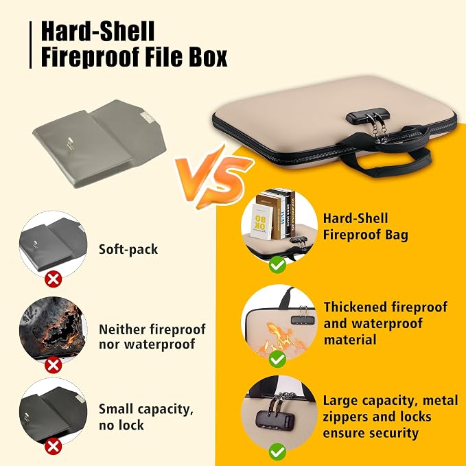facka Fireproof Document Box with Lock, Hard-Shell Safe File Organizer | 13-Pocket Accordion Folder for Important & Legal Documents, Laptop, Passport, Cards & Valuables, Home Office Travel Beige - Image 5