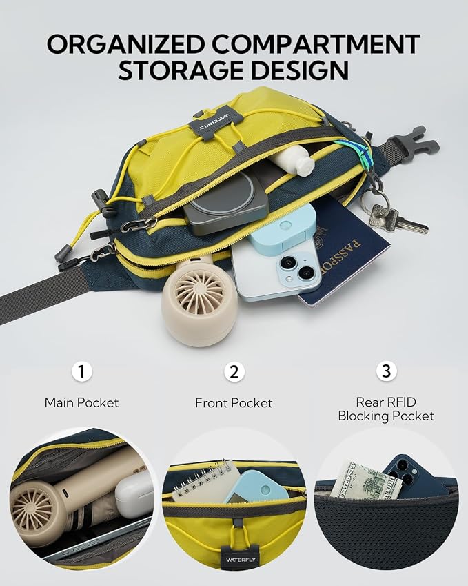 WATERFLY Small Fanny Pack RFID Blocking Travel Hiking Crossbody Waist Bag | Anti-theft design, Water resistant, Lockable zipper, Hidden rear pocket, Lightweight hip belt bag, EDC Running, Cycling, Gym - Image 6