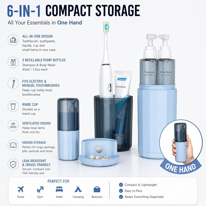 All-in-One Travel Toiletry Organizer with 2 TSA-Approved Size Pump Bottles, Rinse Cup, Quick-Dry Toothbrush Holder & Hidden Storage for Travel, Gym & Dorm - Image 2