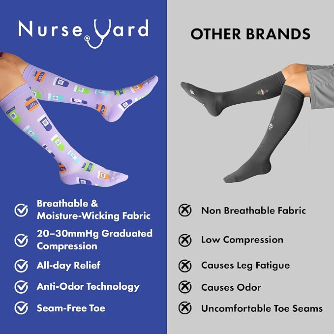 Compression Socks for Nurses - Women & Men - 20-30mmHg Graduated Compression, For Medical Staff, Athletes - 1 Pair - Image 4