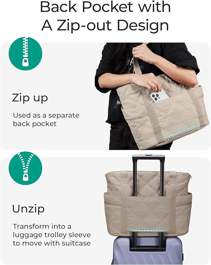 BAGSMART Crush Tote Bag for Women, 20L Puffer Work Tote with Zipper | Quilted Nurse Hospital Bag For Travel College Gym - Image 3