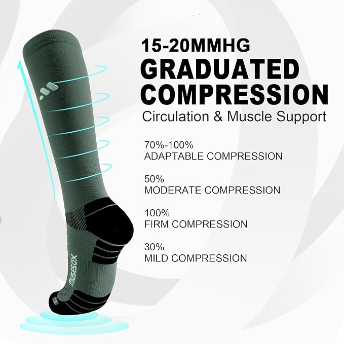Compression Socks for Women and Men,Mild Support(3 Pairs) Unisex | Knee High,Graduated Compression,L/R Foot Labels,Breathable Fabric,Best for Flying/Nurses/Travel/Cycling/Pregnancy/Daily Wear - Image 4