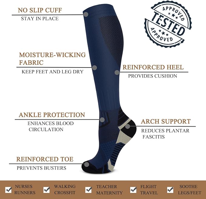 ACTINPUT Copper Compression Socks Men & Women 4 Pairs,Best Support for Nurses,Running,FLying,Athletic - Image 5
