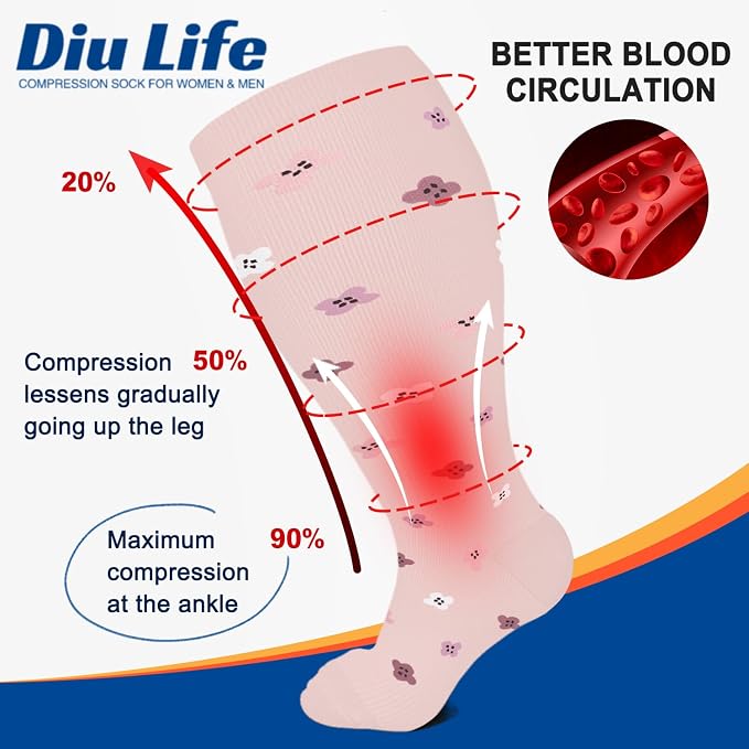 Diu Life Plus Size Compression Socks for Women & Men 15-20 mmhg Extra Wide Calf Knee High Support Socks for Circulation - Image 3
