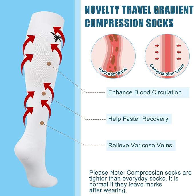 Skicuff 2 Pairs Travel Compression Socks for Women and Men 15-25 Mmhg Graduated Knee High Socks for Flying Airplane Pilots - Image 5
