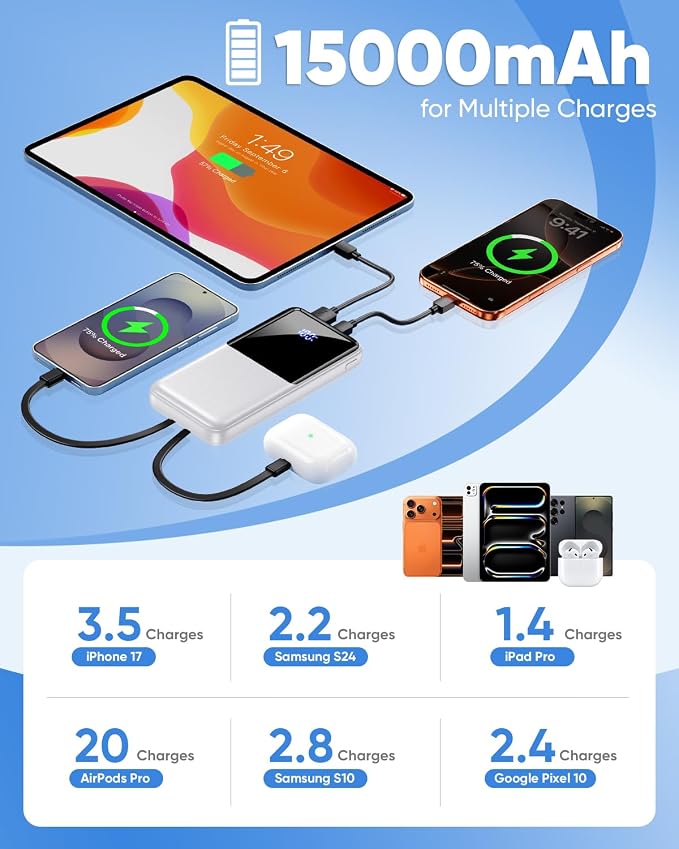CFIAI Portable Charger 15000mAh Slim Power Bank with Built in Cables | 22.5W Fast Charge, Travel Essential, 50% Larger Capacity USB C Battery Pack for iPhone Samsung Android, Platinum - Image 3