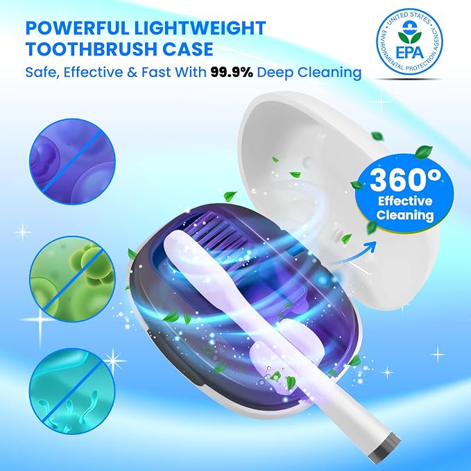 Toothbrush Cleaner Case - Toothbrush Covers with Holder - Portable & Rechargeable Travel Home Toothbrushes Cleaner Case - Fits All Manual or Electric ToothBrushes(White) - Image 2