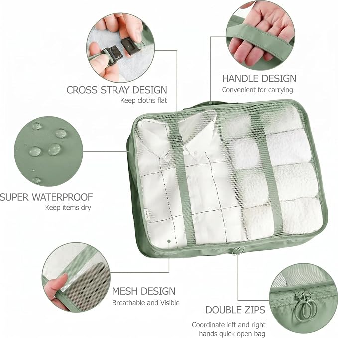 LANSKLBD 6/8 Set Packing Cubes for Suitcases Travel Luggage Packing Organizers,Travel Accessories Essentials Luggage Organizer with Shoe/Tioletry/Laundry Bag (Matcha Green, 8 set) - Image 2