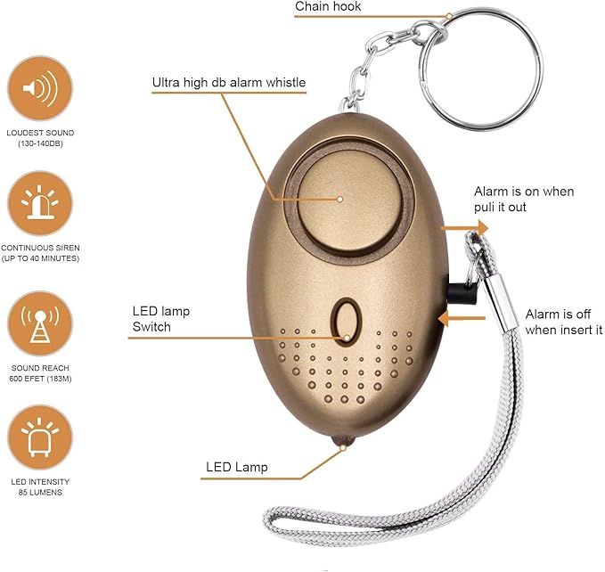 Safe Sound Personal Alarm, 3 Pack 145DB Personal Security Alarm Keychain with LED Lights, Emergency Safety Alarm for Women, Men, Children, Elderly - Image 2