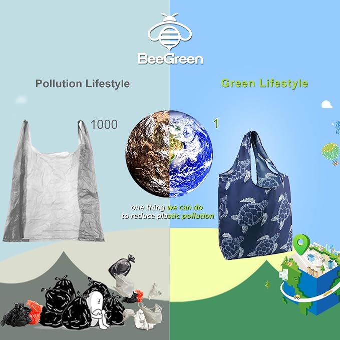 BeeGreen Reusable Grocery Shopping Bag -Travel Tote Bag - Foldable Compact Sturdy Bags - Image 7