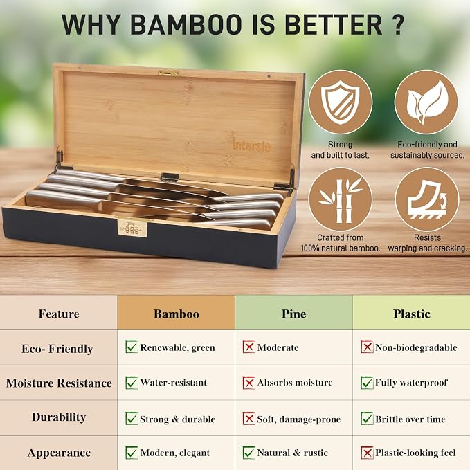 Upgraded Lockable Large Bamboo Knife Storage Box with Magnetic Removable Knife Blocks for Easy, Quick and Safe Culinary Tools Storage, Keyless Kitchen Combination Lock Box, Great Kitchen Gifts - Image 8