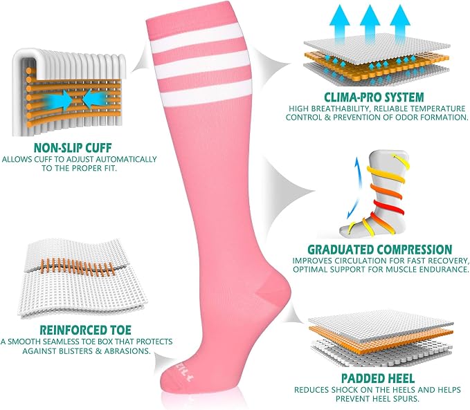 NEWZILL Medical Compression Socks for Women & Men, 20-30 mmHg Knee-High Support for Circulation, All-Day Comfort for Work Travel Running Cycling and Fitness - Image 4