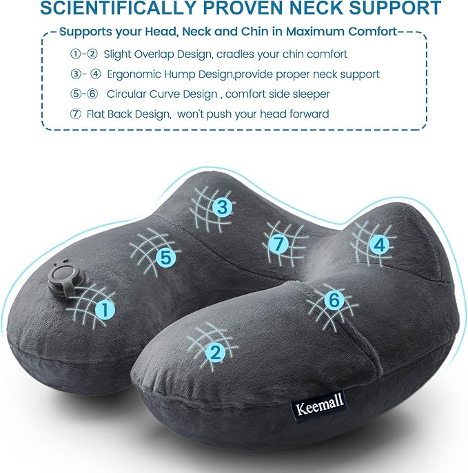 Keemall Portable Inflatable Travel Neck Pillow Flight & Airplane Essentials | Easy Blow Up Neck & Shoulder Support Cushion, Comfortable Rest for Air Traveling, Long Flight, Car, Office Nap & Camping - Image 4