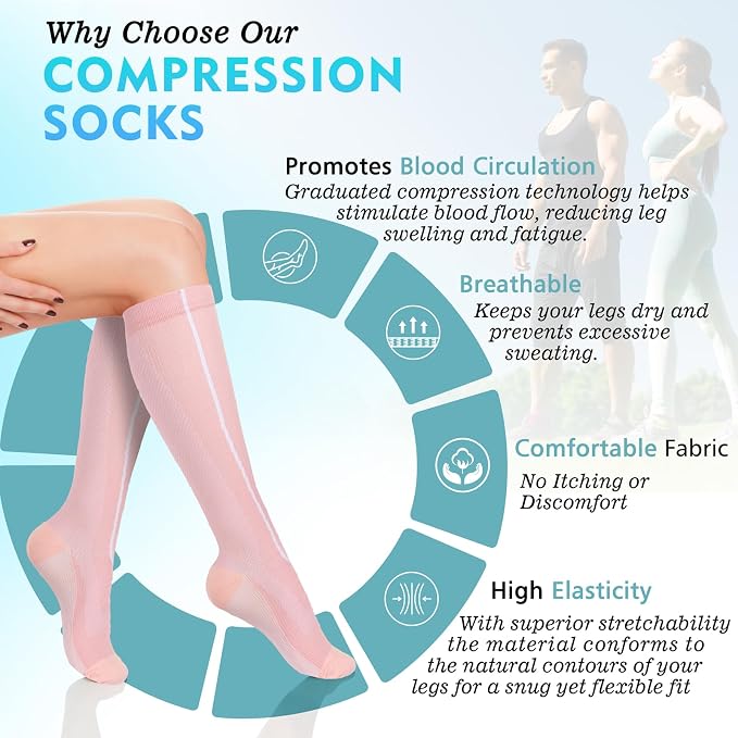 Compression Socks for Women & Men 6 Pairs | 20-30 mmHg Breathable & Moisture-Wicking Comfortable & Skin-Friendly Knee High Support Socks for Nurse, Travel, Pregnancy - Image 2