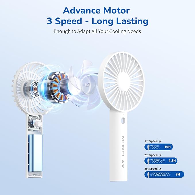 Jancane Handheld Fan, USB Rechargeable Mini Portable Fan with Base, 10H Battery, Strong Wind, Small & Powerful, Cute Design for Travel, Makeup, Girls Women Summer Gift (White) - Image 7
