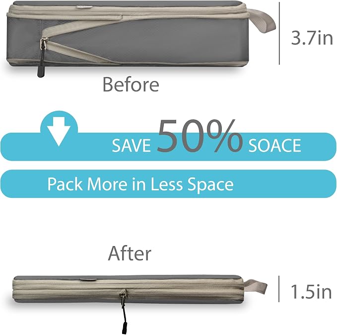 Compression Travel Packing Cubes with White Mesh, Grey, 10Pcs | Waterproof fabric and See-Through Mesh, Space-Saving Compression Organizer for Travel and Daily Clothes Storage - Image 3