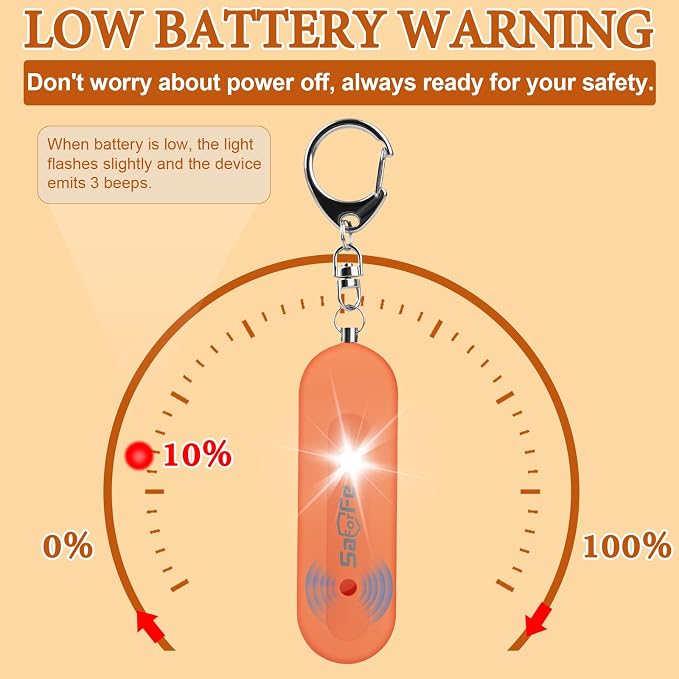 Personal Safety Alarm - Waterproof Rechargeable Security Alarm - 140dB Extra Loud Siren & Strobe Light - Self Defense Keychain - Gift for Women, Teenagers, College Girls, Seniors (Orange) - Image 6