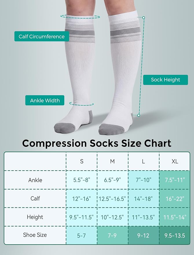 Momcozy Medical Grade Compression Socks, 20-30 mmhg & FDA Registered | FDA Listed Class I Medical Device • 20–30 mmHg Graduated Compression • Made with LYCRA Fiber• 2Pairs - Image 6