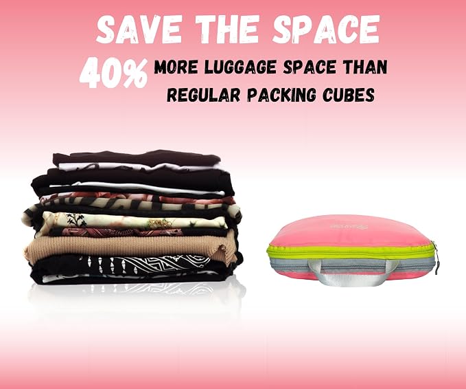 Compression Packing Cubes Set, Suitcase and Backpack Travel Organizer Bags | Ultralight and breatheable material - Image 2