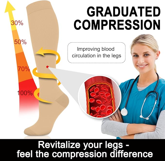 Aoliks Compression Socks for Women and Men 4 Pairs, Mild Support | Long Knee High Stockings for Nurses Running Travel Flying Pregnancy Athletic 15-20 mmHg - Image 6